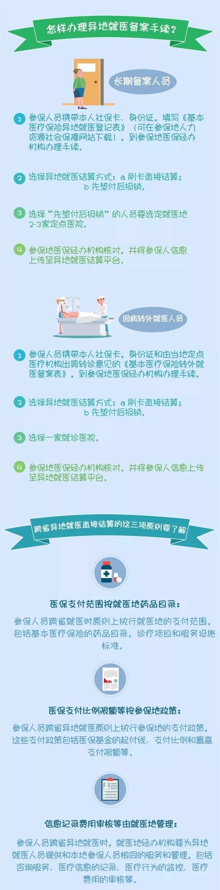 財務(wù)代理，醫(yī)療器械經(jīng)營資質(zhì)辦理