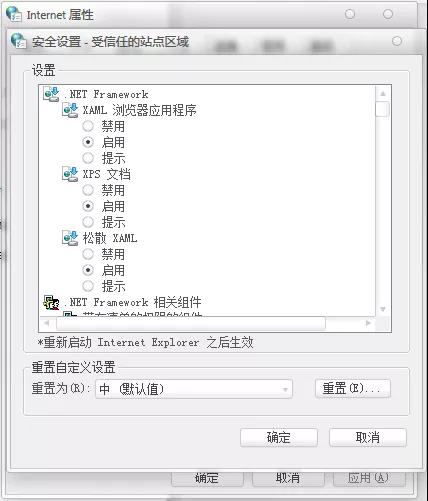 醫(yī)療器械經(jīng)營許可、財(cái)務(wù)代理