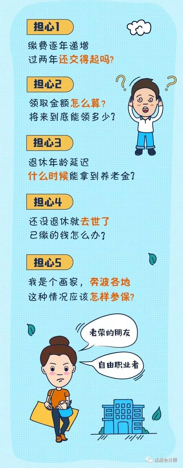 醫(yī)療器械經(jīng)營(yíng)許可