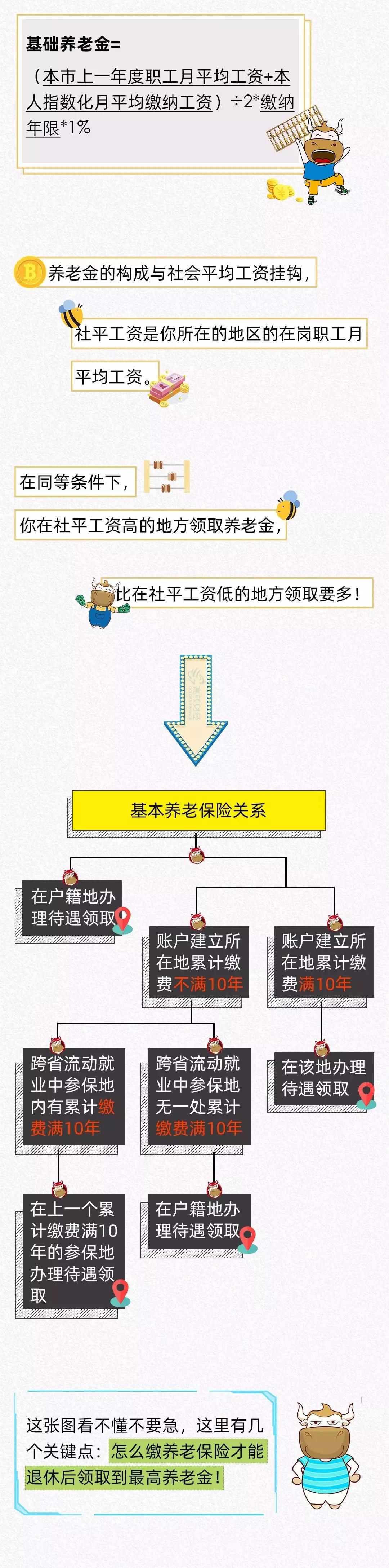 醫(yī)療器械經(jīng)營(yíng)許可、代理記賬 醫(yī)療器械經(jīng)營(yíng)許可、代理記賬