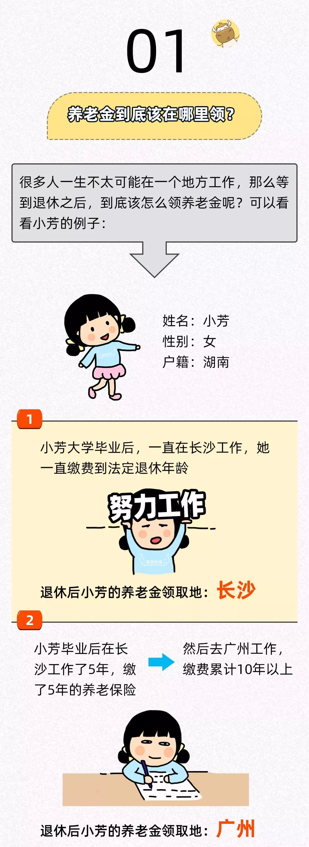 代理記賬、醫(yī)療器械經(jīng)營(yíng)許可 代理記賬、醫(yī)療器械經(jīng)營(yíng)許可