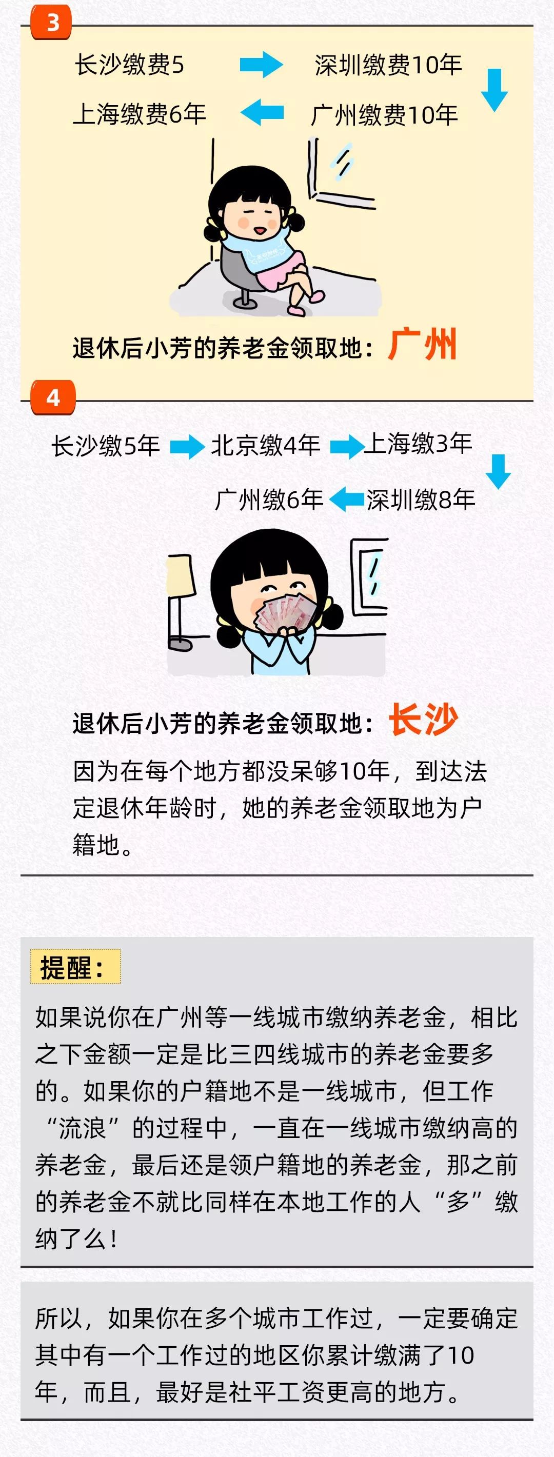 代理記賬、醫(yī)療器械經(jīng)營(yíng)許可 代理記賬、醫(yī)療器械經(jīng)營(yíng)許可