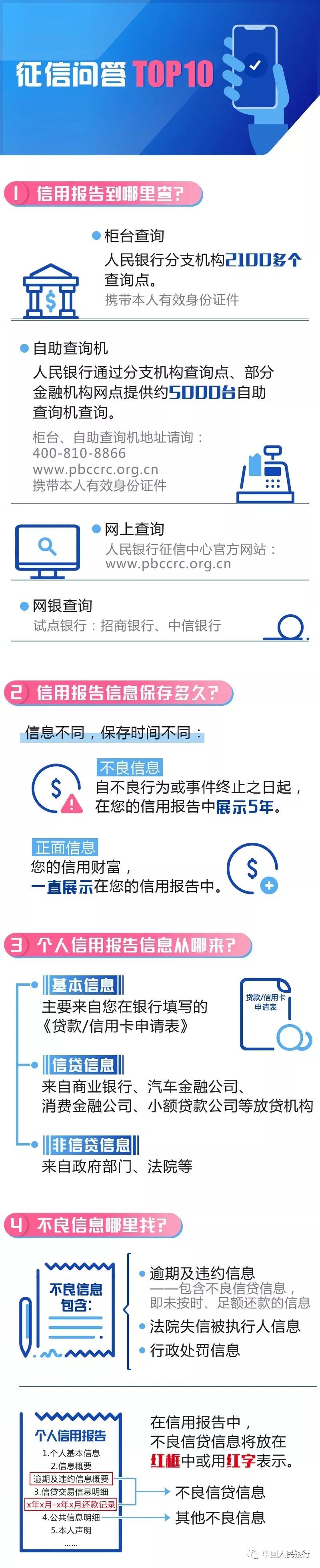 公司稅務、醫(yī)療器械經(jīng)營許可