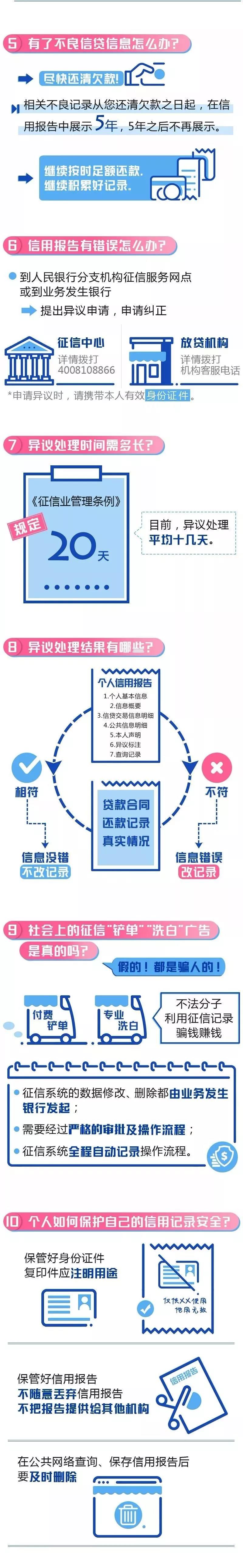 代理記賬、醫(yī)療器械經(jīng)營許可