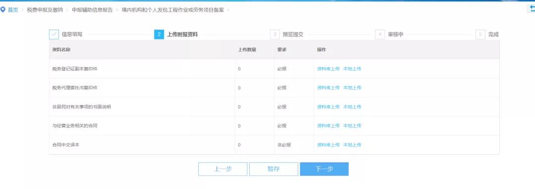財務(wù)代理、代理記賬