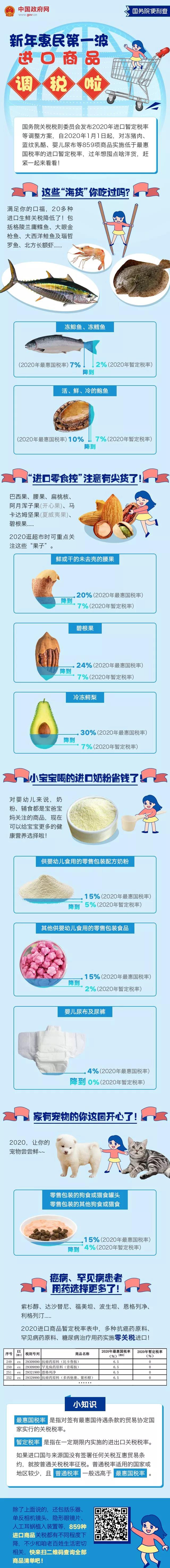 財務(wù)代理、代理記賬